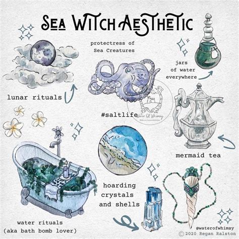 Exploring the mystical world of water magic with this aquatic witch book